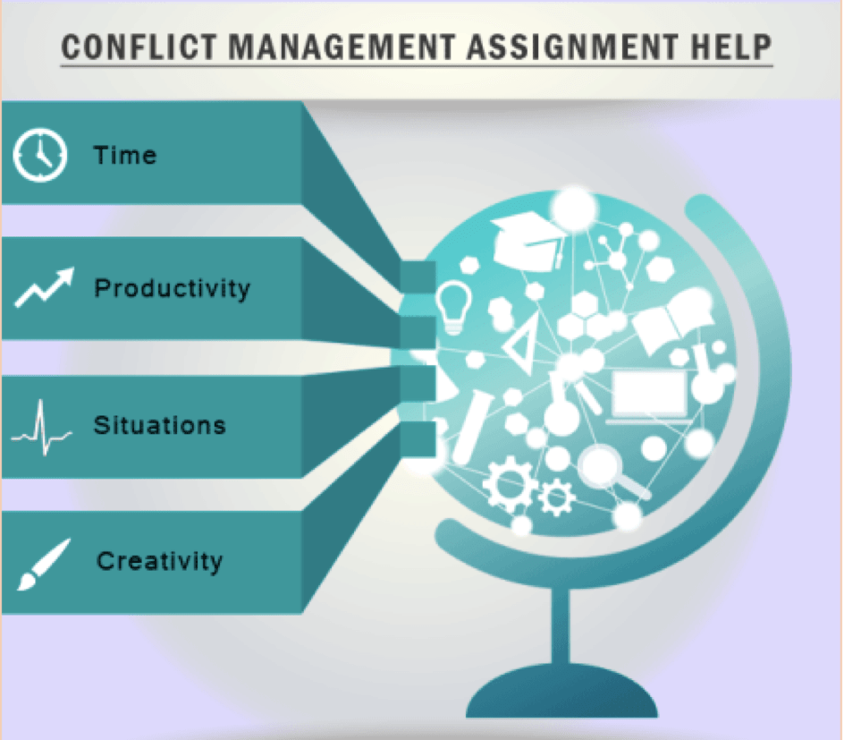 Conflict Management Assignment Help