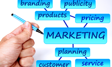 marketing assignment help online