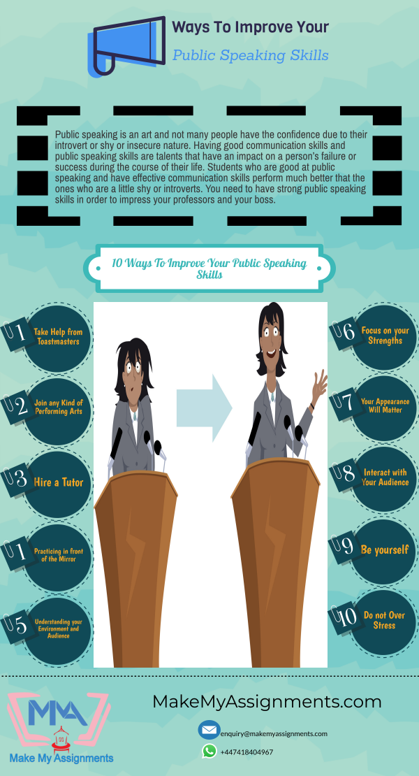 Ways to improve public speaking skills - MakeMyAssignments Blog