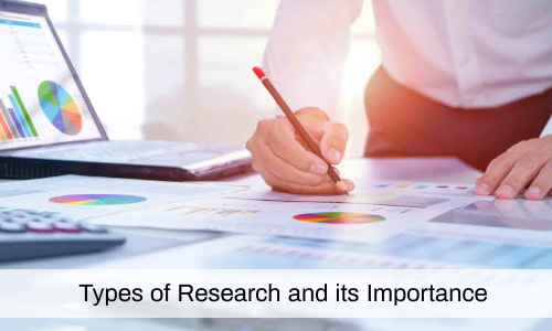 Types Of Research And Its Importance