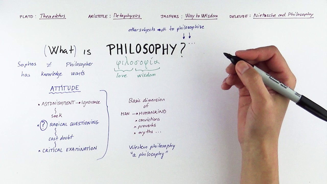 modern philosophy term paper topics