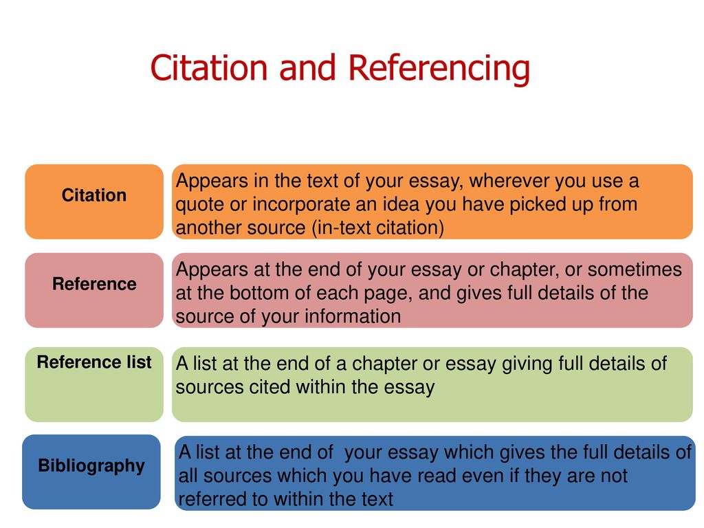 define citation in an essay