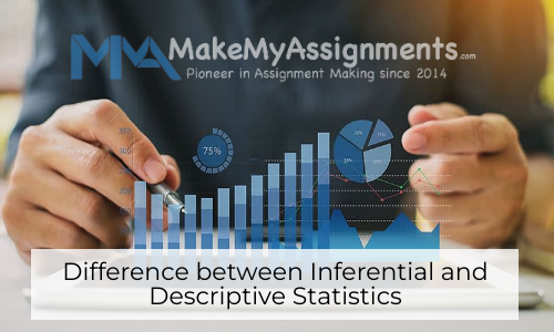 Difference Between Inferential And Descriptive Statistics