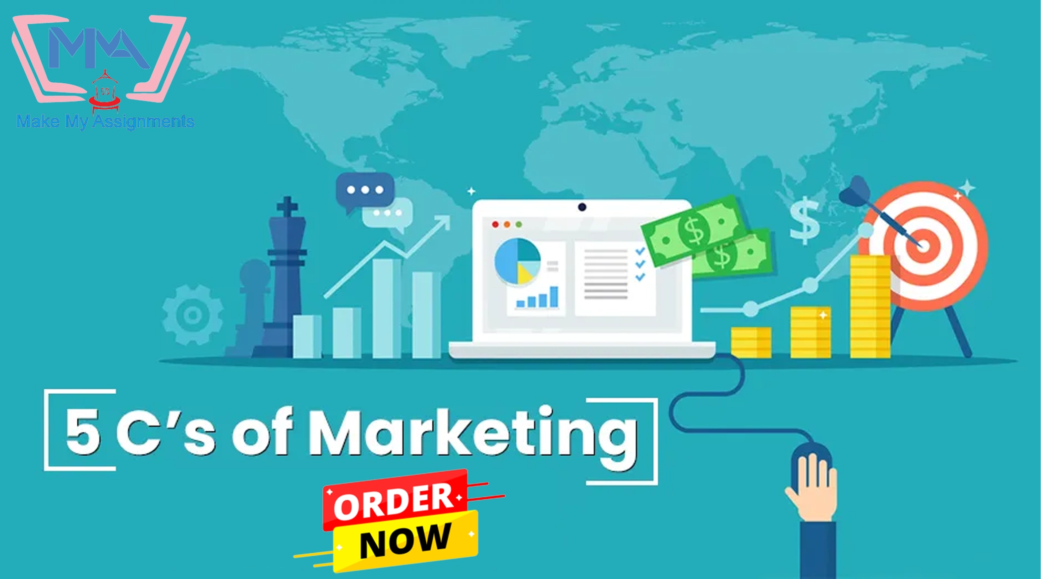 5Cs of Marketing Assignment Help